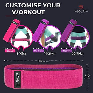 Personal Training SPORT Resistance Bands Band Set | for Glutes, Hips and Legs Exercise.