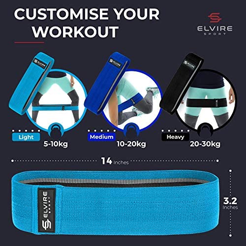 Personal Training SPORT Resistance Bands Band Set | for Glutes, Hips and Legs Exercise.